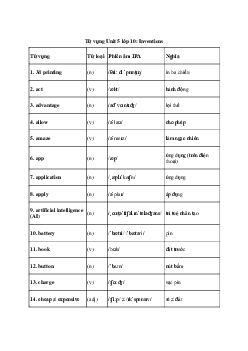 Tiếng Anh 10 Review 2: Language - Kết Nối Tri Thức