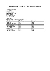 Bài tập Kế toán tài chính 2 | Đại học Kinh tế kỹ thuật công nghiệp