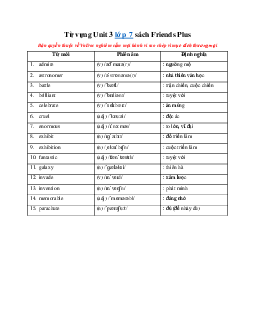 Từ vựng Unit 3 lớp 7 sách Friends Plus