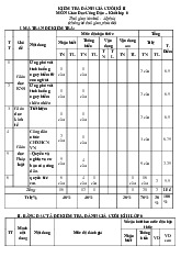 Đề thi học kỳ 2 môn Giáo dục công dân lớp 6 năm học 2024 - 2025 - Đề số 1 | Bộ sách Cánh diều