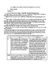 Câu hỏi và bài tập ôn tập môn Luật ngân hàng - Luật ngân hàng | Đại học Mở Hà Nội