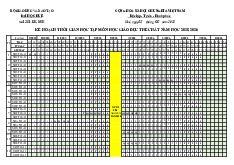 1281_Ke_hoach_thoi_gian_giang_day_khong_chuyen_NH_2025_-202611