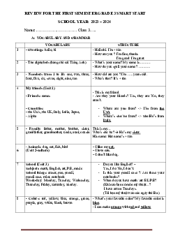 Đề cương ôn tập học kì 1 môn Tiếng Anh 3 | i-Learn Smart Start