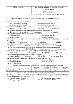 Đề HSG Địa 12 tỉnh Thanh Hóa 2021-2022 (có đáp án)