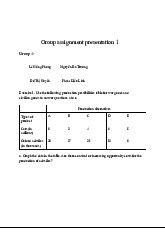 Bài Tập Kinh Tế Sản Xuất Hàng Hóa | Microeconomics | Trường Đại học Quốc tế, Đại học Quốc gia Thành phố Hồ Chí Minh