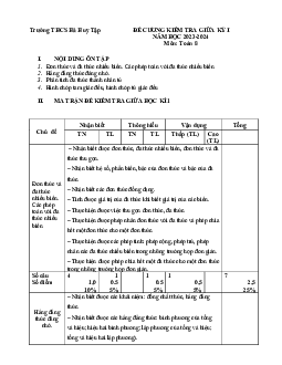 Đề giữa học kỳ 1 Toán 8 năm 2023 – 2024 trường THCS Hà Huy Tập – BR VT