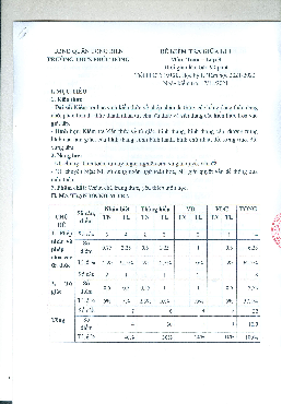 Đề kiểm tra giữa kì 1 Toán 8 năm 2021 – 2022 trường THCS Phúc Đồng – Hà Nội