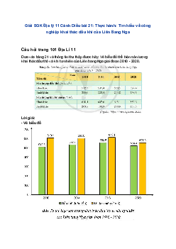 Giải SGK Địa lý 11 Cánh Diều bài 21: Thực hành: Tìm hiểu về công nghiệp khai thác dầu khí của Liên Bang Nga