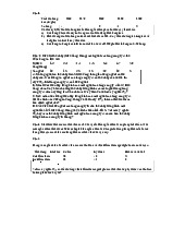 Đề thi - độ tin cậy và ước lượng môn Xác suất thống kê| Trường Đại học Ngoại Thương