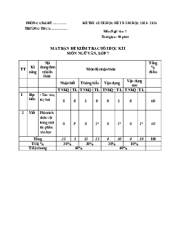 Đề thi học kì 1 môn Ngữ văn 7 năm 2023 - 2024 sách Kết nối tri thức với cuộc sống - Đề 5