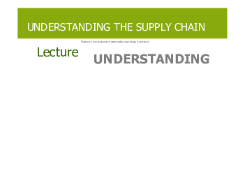 Slide bài giảng môn Quản trị chuỗi cung ứng nội dung chương "Understanding the supply chain" bằng tiếng Anh