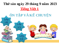 Giáo án điện tử Tiếng Việt 1 Tập 1 Bài 15 Kết nối tri thức: Ôn tập và kể chuyện