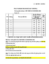 TOP câu hỏi trắc nghiệm 7 chương Môn Chủ nghĩa xã hội khoa học | Trường Đại học Bách khoa - Đại học Quốc gia Thành phố Hồ Chí Minh