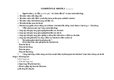 Câu hỏi ôn tập chương 1, 2 - Môn Thị trường và các định chế tài chính - Đại Học Kinh Tế - Đại học Đà Nẵng