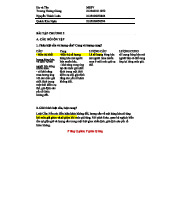 BÀI TẬP BT CHƯƠNG 2: CUNG CẦU VÀ THỊ TRƯỜNG CÂN BẰNG