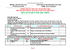 Kế Hoạch Dạy Học Toán 7 KNTT 2025-2026