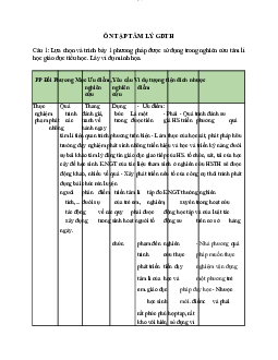 Cơ sở tâm lí học của giáo dục đạo đức | Đại học Sư Phạm Hà Nội
