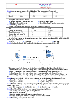 TOP 10 đề thi học kỳ 2 môn địa lí 12 (có đáp án)