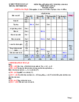 Đề thi giữa HK1 Toán 10 năm 2020 – 2021 trường THPT Hiệp Đức – Quảng Nam