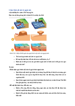 Giải SGK môn Địa lí 6 bài 10 Quá trình nội sinh và ngoại sinh. Các dạng địa hình chính. Khoáng sản | Chân trời sáng tạo