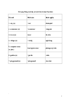 Từ vựng tiếng anh 4 Unit 6: Our School Facilities | Global Success