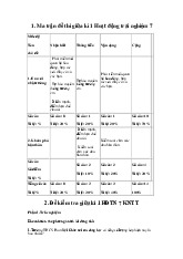 Đề thi giữa học kỳ 1 môn Hoạt động trải nghiệm lớp 7 năm học 2024 - 2025 - Đề số 2 | Bộ sách Kết nối tri thức