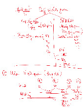 Bài tập Buổi 6  - Phân tích hiệu suất doanh nghiệp 2023 môn Thống kê trong kinh tế và kinh doanh | Trường Đại học Kinh tế Quốc dân