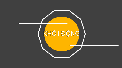 Bài giảng điện tử môn Địa Lí 7 sách Kết nối tri thức với cuộc sống - Bài 3 Khai Thác Sử Dụng Và Bảo Vệ Thiên Nhiên Ở Châu Âu