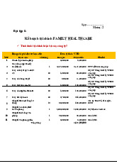 Bài kiểm tra cuối kỳ: Kế hoạch tài chính Family Healthcare | Lập kế hoạch kinh doanh | Trường Đại học Kiến trúc Đà Nẵng