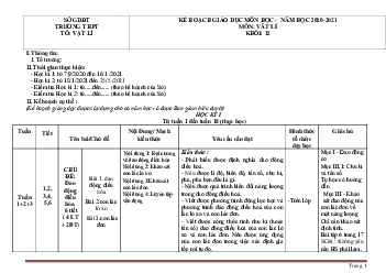 Kế hoạch giáo dục Lý 12 cả năm
