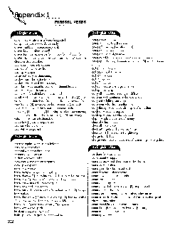 CPE glossary - Phrasal verbs, Idioms, fixed phrases, word formation