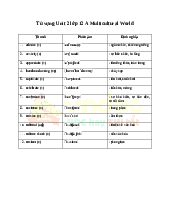 Từ vựng Unit 2 lớp 12 A Multicultural World