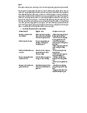 Kiểm Soát Nội Bộ Trong Chu Trình Mua Hàng Nhà Hàng môn Kiểm soát nội bộ | Trường Đại học Sư phạm Kỹ thuật Thành phố Hồ Chí Minh