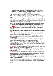 Bài tập chương II môn Pháp luật đại cương