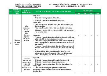 Đề học kỳ 1 Toán 6 năm 2022 – 2023 trường Tre Việt – TP HCM