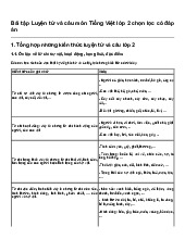 Bài tập Luyện từ và câu môn Tiếng Việt lớp 2 chọn lọc có đáp án