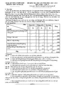 Đề thi HK1 lớp 11 trường THPT Vinh Lộc – Huế 2010 – 2011