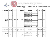Lịch thi, chấm thi kết thúc học phần tiếng anh kỳ I 2024 2025 | Học viện Hành chính Quốc gia