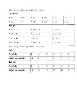 Giải SGK Toán lớp 3 trang 28, 29 Bảng nhân 9 | Cánh Diều