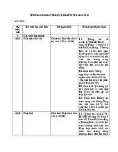 Thống Kê Giáo Trình, Tài Liệu Tham Khảo  2021-2024- dành cho sinh viên, giảng viên cao đẳng ngành công nghệ ô tô