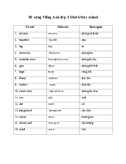 Từ vựng Tiếng Anh lớp 3 Unit 6 Our school Global Success