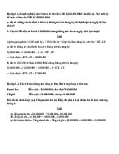 Giải bài tập Chương 1 Nguyên Lý Kế Toán - NLKT 101