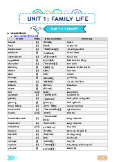 UNIT 1: Family Life Vocabulary and Grammar Overview