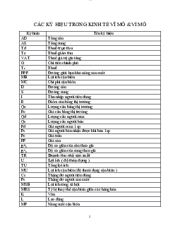 Các ký hiệu trong kinh tế vi mô và vĩ mô | Trường đại học Thương Mại