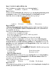 Đề cương ôn tập hóa 12 (trắc nghiệm và trả lời ngắn có đáp án)