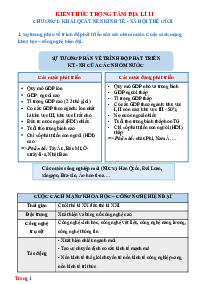 Kiến thức trọng tâm Địa Lí 11 theo sơ đồ