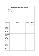 Bảng Tự Đánh Giá Làm Việc Nhóm Của Cá Nhân - Tài liệu tổng hợp