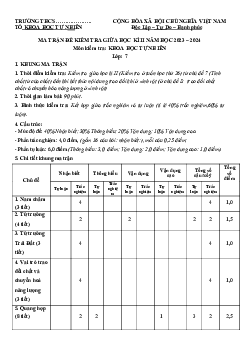 Đề thi giữa học kì 2 môn Khoa học tự nhiên 7 năm 2023 - 2024 sách Cánh diều - Đề 1