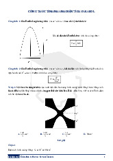 Công thức tính nhanh diện tích Parabol - Toán Kinh Tế | Đại học Tôn Đức Thắng