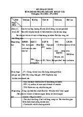 Kế hoạch giáo dục ngày Mùa hè tuyệt vời | Môn Giáo dục học - Đại học Quảng Nam